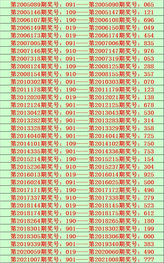 2025六開彩天天免費(fèi)資料070期 10-19-34-45-05-47T：26,探索六開彩，2025年天天免費(fèi)資料的深度解析（第070期）