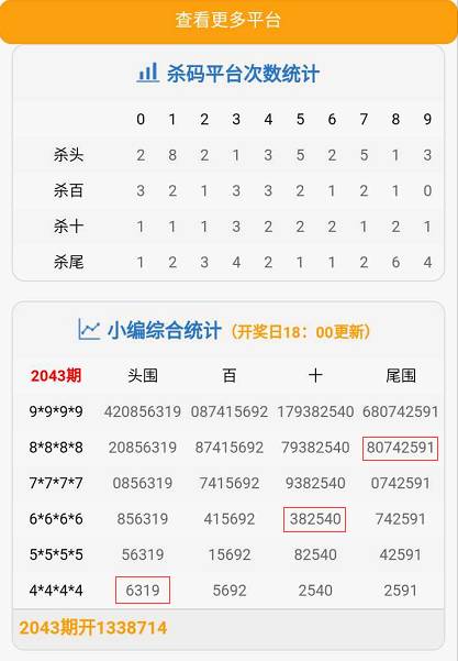 澳門一肖一碼100精準(zhǔn),公開073期 15-42-24-39-09-17T：28,澳門一肖一碼100精準(zhǔn)，揭秘精準(zhǔn)預(yù)測(cè)的秘密與公開第073期秘密解析