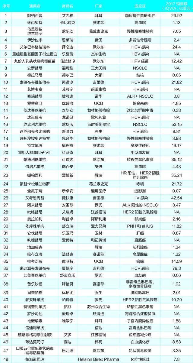 2025年正版資料免費097期 48-30-10-05-23-40T：17,探索未來教育新模式，2025年正版資料免費共享的新篇章