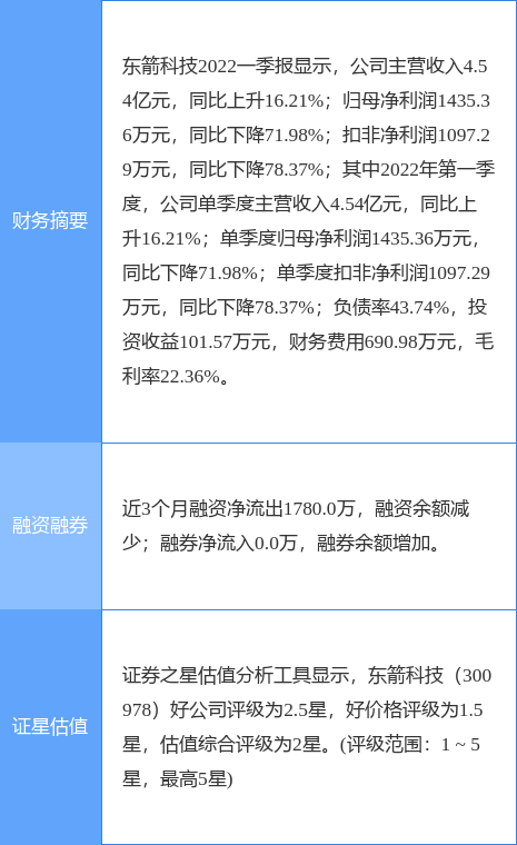 澳門馬會傳真127期 10-11-22-26-34-45D：42,澳門馬會傳真127期，探索數(shù)字背后的故事與期待