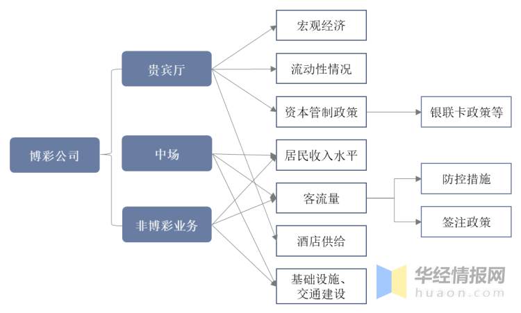 新澳門天天開好彩大全開獎(jiǎng)記錄023期 18-22-26-36-38-45G：26,新澳門天天開好彩開獎(jiǎng)記錄解析——以第023期開獎(jiǎng)為例