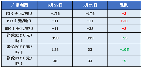 精準一肖100 準確精準的含義107期 03-07-15-23-33-48M：46,精準一肖的魅力，探尋準確預測背后的秘密