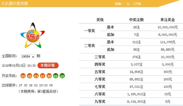 2025新澳門原料免費(fèi)079期 11-12-21-24-27-31W：06,探索澳門未來，原料免費(fèi)共享與數(shù)字時(shí)代的機(jī)遇與挑戰(zhàn)