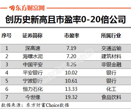 2025新澳門歷史開獎(jiǎng)記錄003期 10-12-13-27-37-49Y：01,探索新澳門歷史開獎(jiǎng)記錄——以第003期為例（關(guān)鍵詞，澳門歷史開獎(jiǎng)記錄、新澳門歷史開獎(jiǎng)記錄、澳門博彩業(yè)）