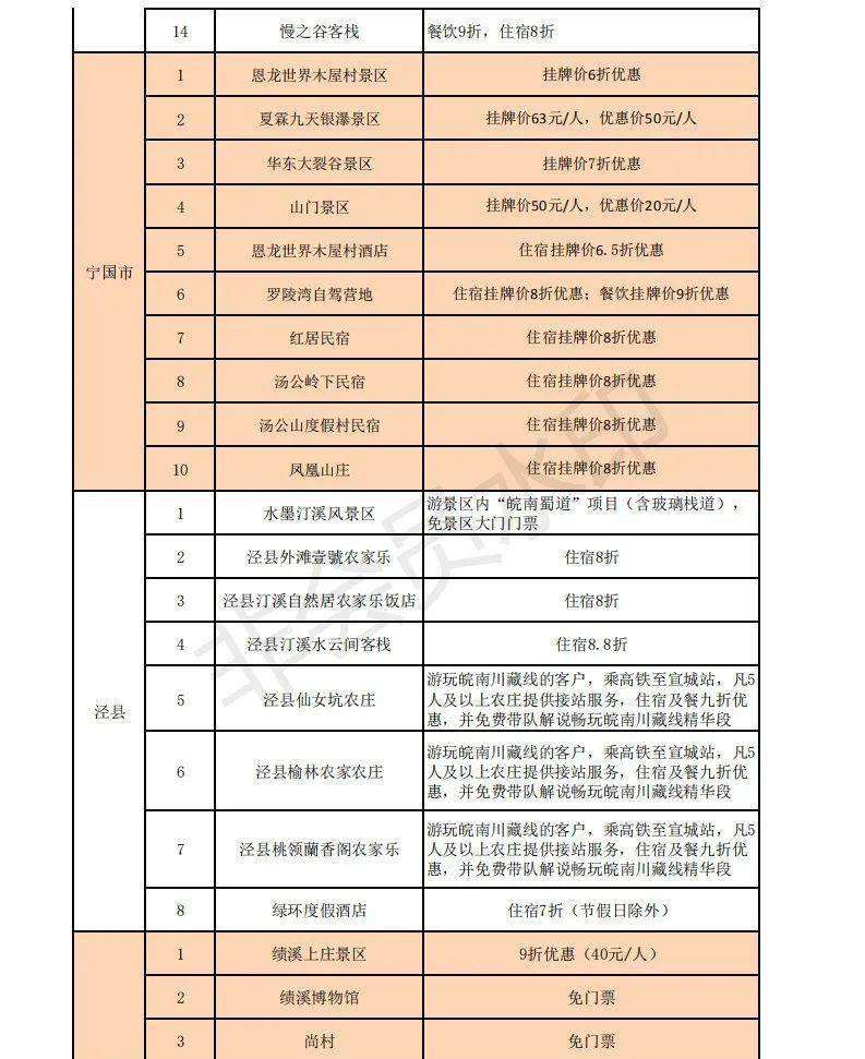 門澳六免費(fèi)資料039期 11-15-19-28-40-41R：20,門澳六免費(fèi)資料039期揭秘，數(shù)字背后的故事與探索 R，20