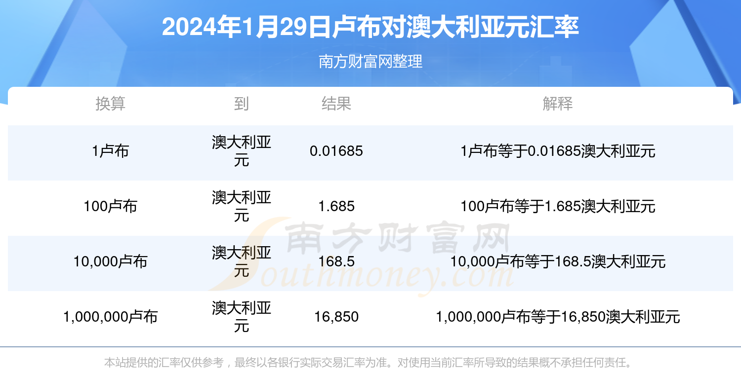 2025新奧歷史開(kāi)獎(jiǎng)結(jié)果查詢047期 09-18-26-32-41-49T：24,探索未知，解析新奧歷史開(kāi)獎(jiǎng)結(jié)果第047期（關(guān)鍵詞，2025年，數(shù)字組合）