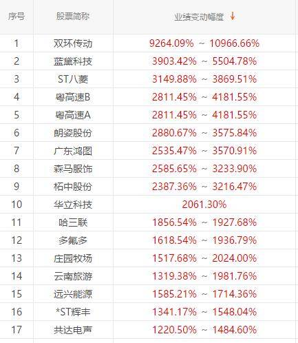 澳門一碼一碼100精準(zhǔn)002期 29-01-47-15-09-36T：41,澳門一碼一碼精準(zhǔn)預(yù)測(cè)，探索精準(zhǔn)預(yù)測(cè)的魅力與奧秘（第002期分析）