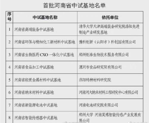 2025澳門免費最精準龍門020期 20-37-15-48-26-39T：31,探索澳門2025龍門彩票，精準預測與策略分析