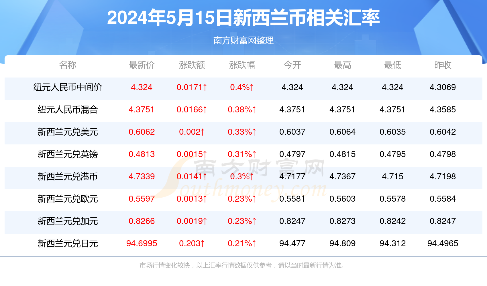 777788888新澳門(mén)開(kāi)獎(jiǎng)028期 48-21-15-30-13-07T：35,探索新澳門(mén)開(kāi)獎(jiǎng)數(shù)據(jù)，777788888與028期開(kāi)獎(jiǎng)揭秘