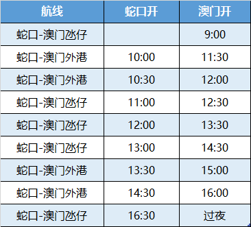 澳門六開獎結(jié)果2025開獎今晚034期 39-15-25-44-07-30T：19,澳門六開獎結(jié)果2025年開獎今晚第034期揭曉，深度解析與預(yù)測分析