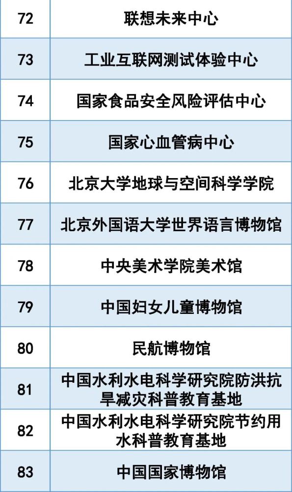 2025年正版資料免費(fèi)大全一肖052期 25-39-14-46-07-12T：23,探索未來，2025年正版資料免費(fèi)大全一肖的獨(dú)特視角與深度洞察