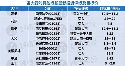 新奧天天精準(zhǔn)資料大全053期 36-02-48-22-41-45T：27,新奧天天精準(zhǔn)資料大全第053期詳解，解密數(shù)字寶藏的鑰匙