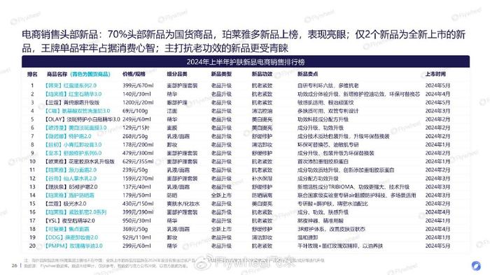 新澳天天彩免費(fèi)資料2025老057期 23-45-34-12-03-49T：09,新澳天天彩免費(fèi)資料解析與探討——以老期號057為例，展望未來的彩票趨勢