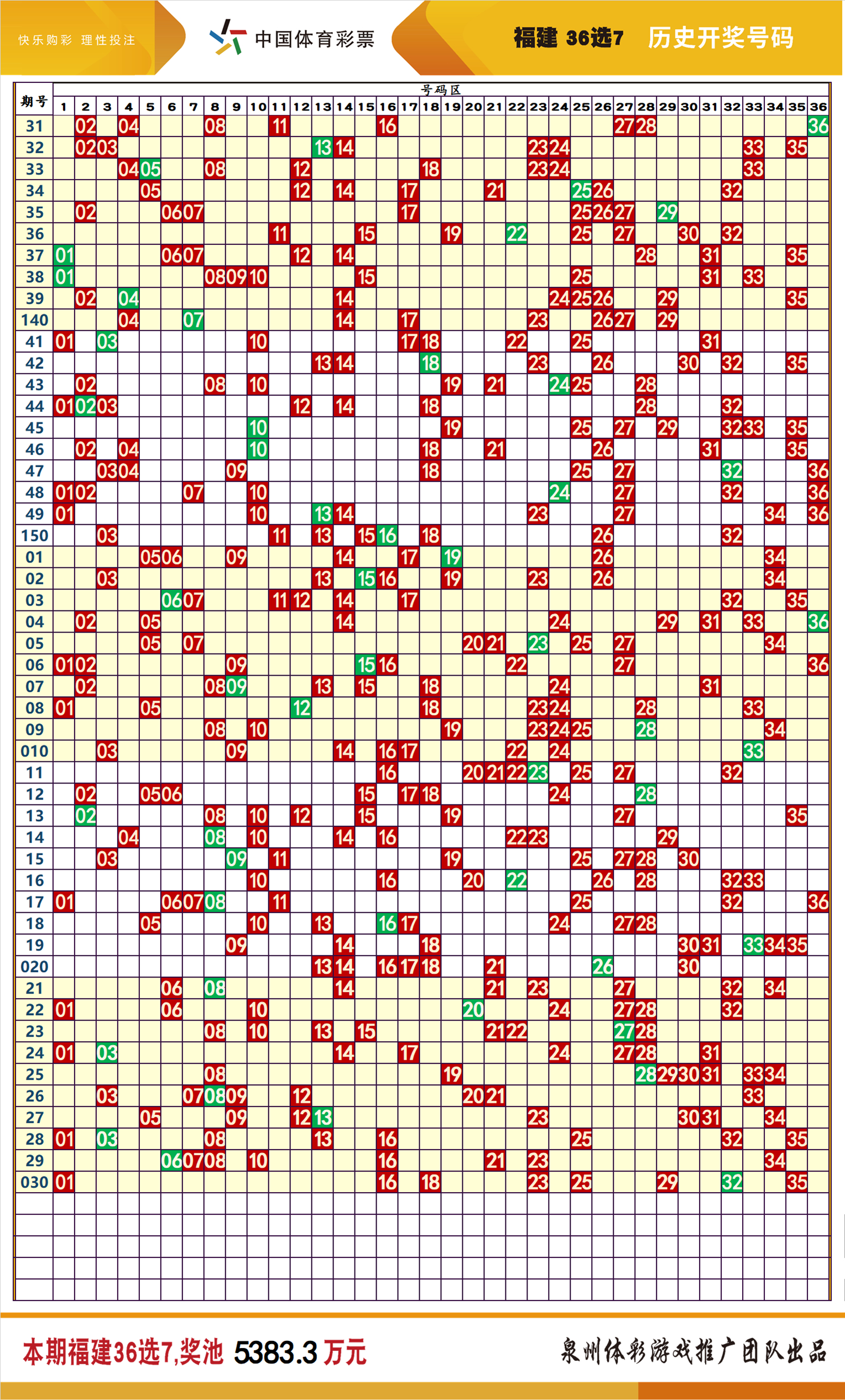 2025澳門天天六開彩怎么玩063期 34-07-19-48-22-27T：31,探索澳門天天六開彩游戲，策略與樂趣