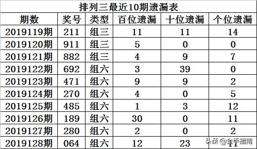 澳門天天六開彩正版澳門064期 23-45-17-11-04-49T：20,澳門天天六開彩正版澳門064期分析與預(yù)測，揭秘數(shù)字背后的奧秘