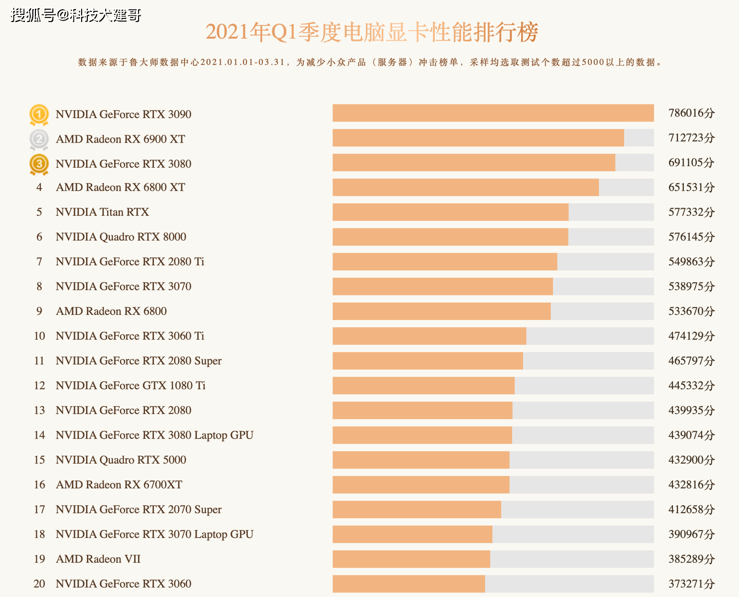 新澳2025今晚開(kāi)獎(jiǎng)資料084期 09-22-30-42-07-33T：20,新澳2025今晚開(kāi)獎(jiǎng)資料分析——第084期關(guān)鍵詞，09-22-30-42-07-33T，20