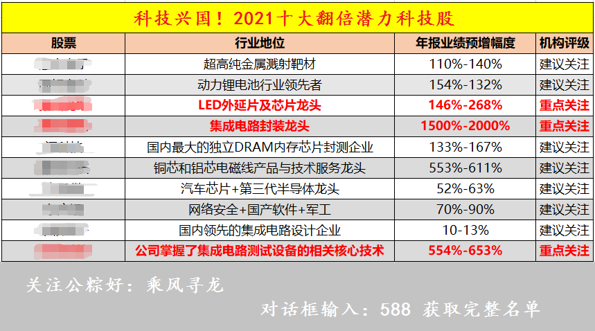 新澳門(mén)內(nèi)部一碼精準(zhǔn)公開(kāi)088期 06-31-19-37-02-45T：11,新澳門(mén)內(nèi)部一碼精準(zhǔn)公開(kāi)，探索數(shù)字背后的故事與意義