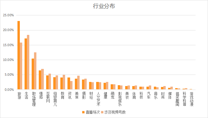 2025年澳門今晚開獎(jiǎng)號(hào)碼現(xiàn)場(chǎng)直播146期 05-08-12-33-39-42G：05,澳門今晚開獎(jiǎng)號(hào)碼直播，探索彩票背后的故事與期待