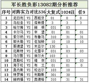 澳門王中王100的準資料008期 06-13-21-24-30-44E：24,澳門王中王100的準資料008期揭秘，獨特數(shù)據(jù)解析與精準預(yù)測