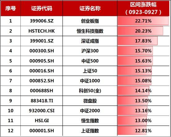 2025年新澳歷史開獎(jiǎng)記錄103期 03-07-10-39-43-48Y：32,探索新澳歷史開獎(jiǎng)記錄，第103期的秘密與解析（關(guān)鍵詞，2025年）