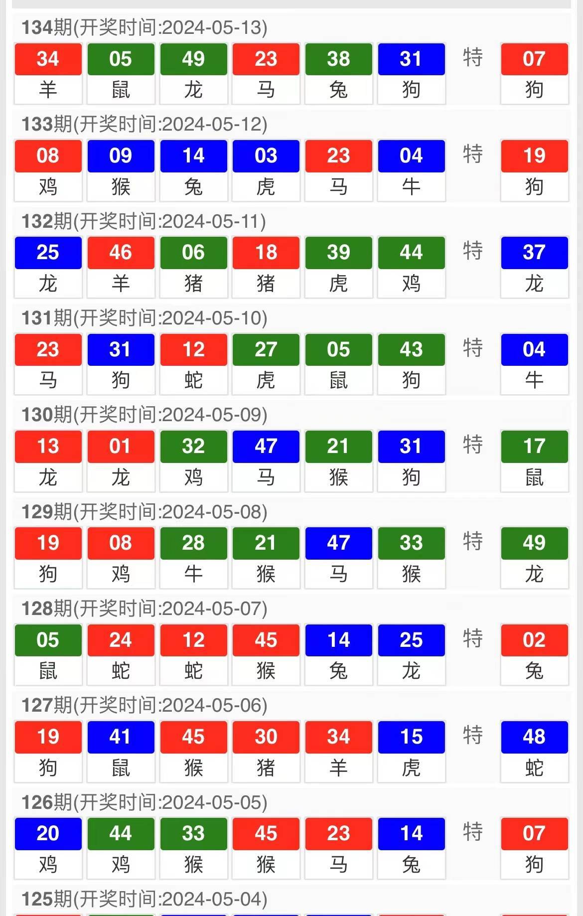 新澳門三期必開一期046期 06-07-11-41-45-49S：06,新澳門三期必開一期之奧秘，深度解讀第046期及未來趨勢預(yù)測