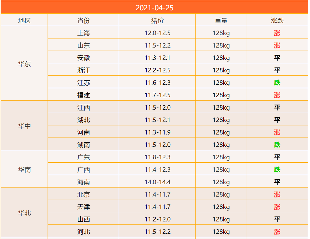 2024新澳資料大全免費137期 04-05-27-37-40-44P：36,探索新澳資料，免費獲取2024年最新資源——第137期精華解析（關(guān)鍵詞，04-05-27-37-40-44P，36）