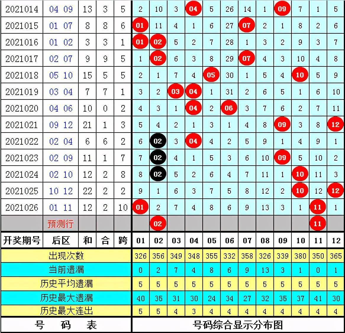 澳門三碼三碼精準1000期 13-21-24-29-43-46C：40,澳門三碼三碼精準預測，探索數(shù)字世界的奧秘與魅力