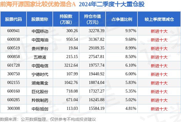 494949最快開獎今晚開什么015期 06-10-17-30-39-40Y：06,探索彩票奧秘，今晚494949最快開獎的015期秘密