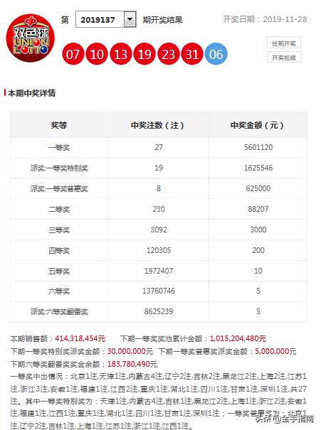 2025新澳正版資料免費(fèi)大全018期 08-10-23-25-42-43Y：29,探索新澳正版資料——免費(fèi)大全第018期（關(guān)鍵詞，新澳正版資料免費(fèi)大全、特定數(shù)字組合）