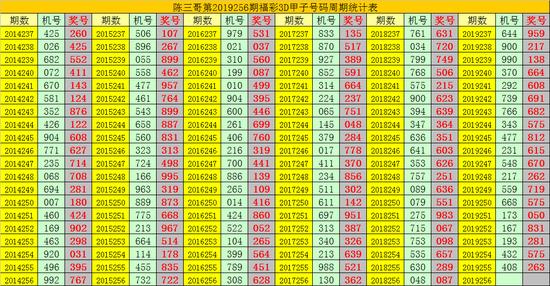 管家婆精準(zhǔn)一肖一碼100%l?076期 04-18-29-37-41-44S：09,管家婆精準(zhǔn)一肖一碼，揭秘神秘?cái)?shù)字預(yù)測(cè)背后的故事（第076期分析）