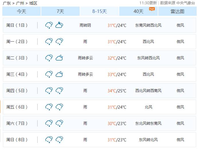 新澳今天最新資料晚上出冷汗142期 01-05-13-21-37-49M：36,新澳今天最新資料解析，晚上出冷汗現(xiàn)象與彩票號(hào)碼142期（01-05-13-21-37-49）的神秘聯(lián)系