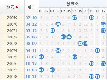 新澳資料免費(fèi)長期公開嗎127期 02-03-09-26-28-33P：07,新澳資料免費(fèi)長期公開，第127期的深度探索與解讀（02-03-09-26-28-33P，07）