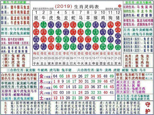 2024最新奧馬免費資料生肖卡105期 12-14-27-35-38-45G：34,探索2024最新奧馬免費資料生肖卡第105期，生肖運勢與彩票預測