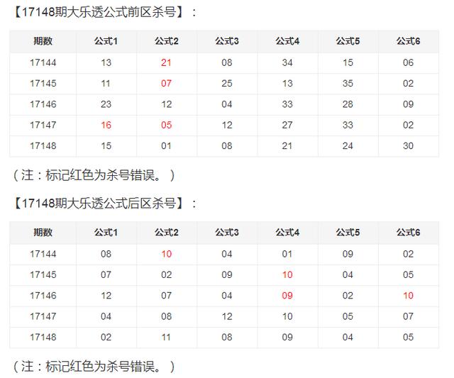 2025澳門資料大全正版資料024期 01-07-32-34-39-43B：02,澳門資料大全正版資料解析，探索2025年024期的數(shù)字奧秘（01-07-32-34-39-43B，02）