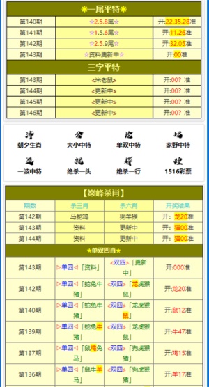 三肖三碼最準(zhǔn)的資料008期 04-28-37-38-43-49W：08,三肖三碼最準(zhǔn)的資料解析——以第008期為例