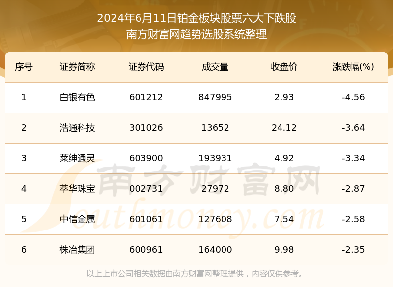 2024新奧資料免費49圖庫068期 07-11-19-20-23-33D：30,探索新奧資料，免費圖庫中的奧秘與挑戰(zhàn)（第068期）