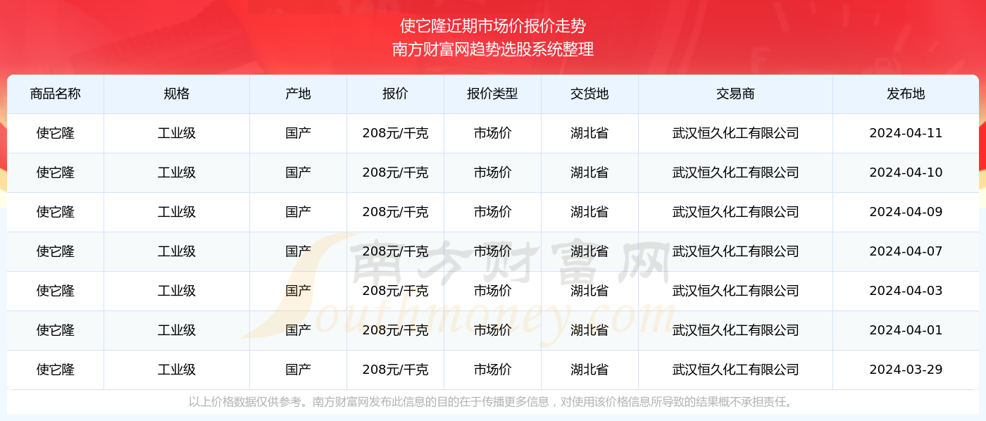 2024新奧資料免費49圖庫068期 07-11-19-20-23-33D：30,探索新奧資料，免費圖庫中的奧秘與數(shù)字組合預(yù)測