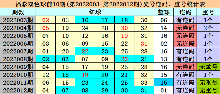 新奧精準(zhǔn)資料免費(fèi)提供630期144期 04-09-11-32-34-36P：26,新奧精準(zhǔn)資料免費(fèi)提供深度解析（第630期與第144期）