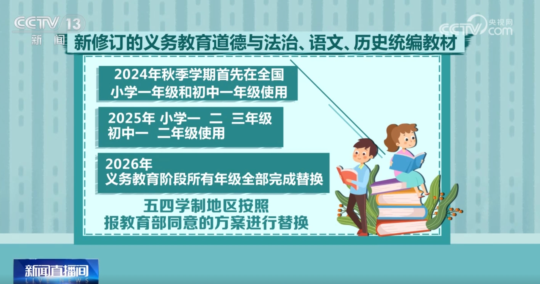 2025新奧精準正版資料,2025新奧精準正版資料大全093期 04-19-20-32-33-40Q：17,探索2025新奧精準正版資料，揭秘093期資料大全