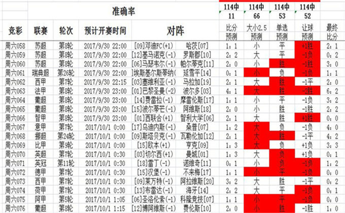 新澳門管家婆資料090期 10-11-17-19-27-33B：20,新澳門管家婆資料解析，探索第090期的數(shù)字秘密