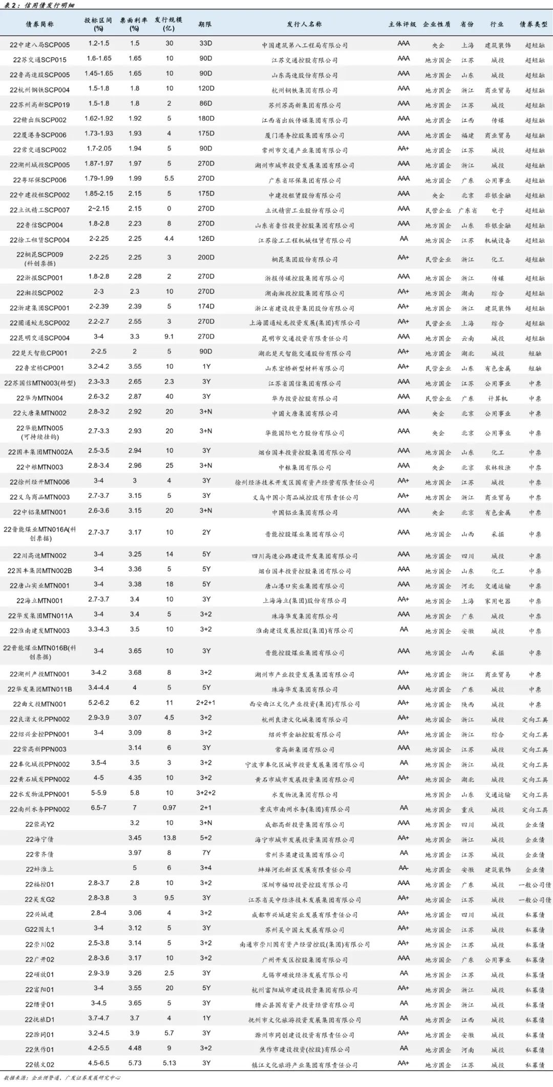 澳門一碼一肖一待一中四不像亡072期 04-11-22-26-44-46B：27,澳門一碼一肖的獨(dú)特魅力與探索，一待一中四不像亡的奧秘