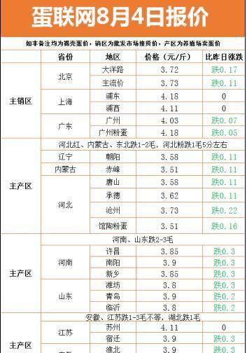 新澳門彩出碼綜合走勢圖表大全067期 21-26-27-38-45-48S：11,新澳門彩出碼綜合走勢圖表大全第067期解析，21-26-27-38-45-48S，11