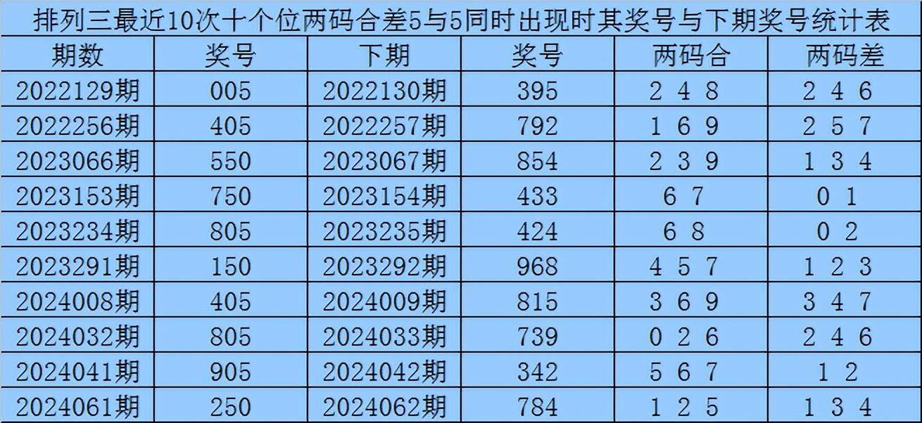 澳門鞋碼一肖一029期 05-13-18-33-40-49J：46,澳門鞋碼一肖一029期揭秘，探尋幸運數(shù)字背后的故事 05-13-18-33-40-49J，46