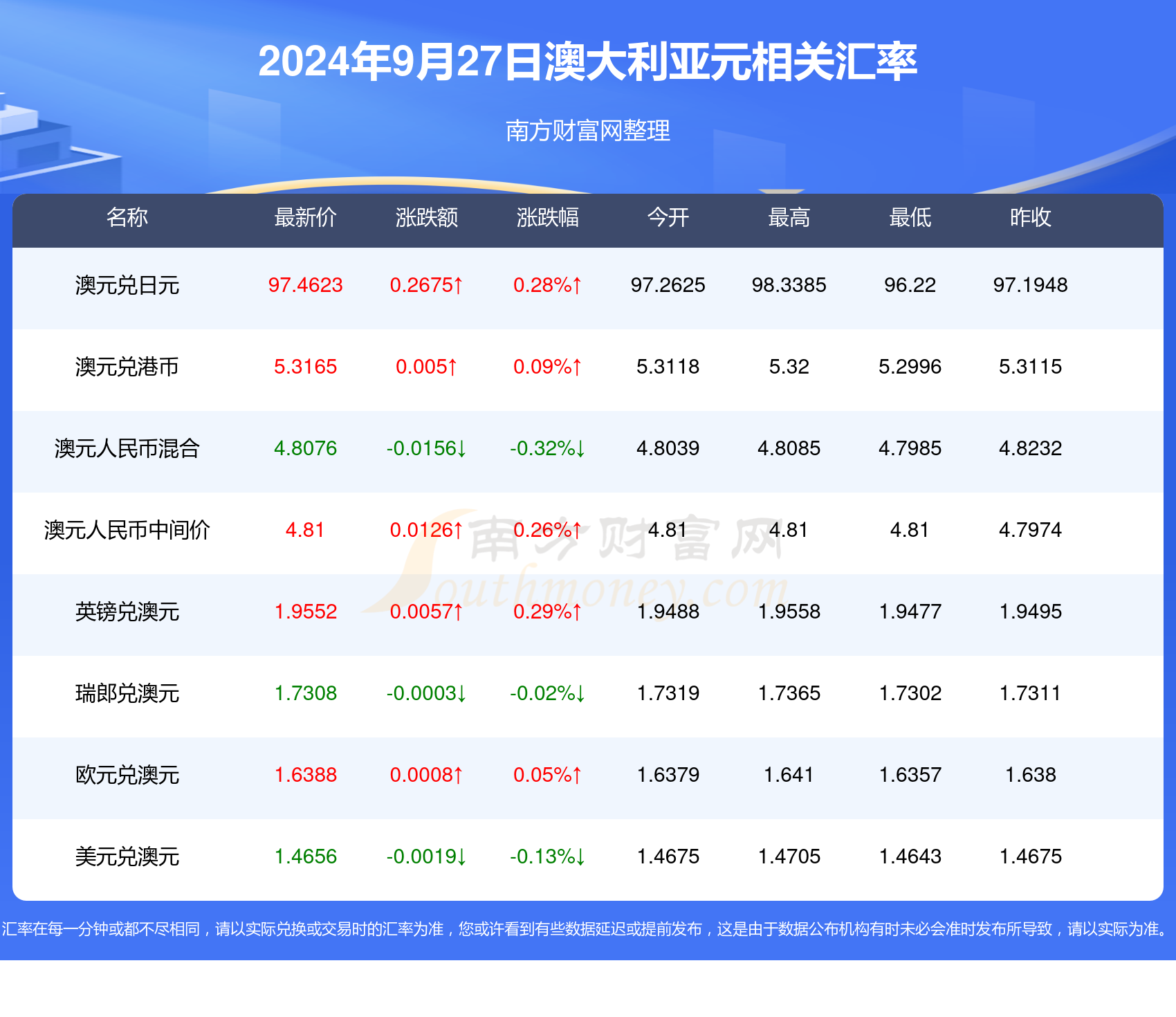 新澳正版資料免費提供067期 13-17-27-30-37-45J：27,新澳正版資料免費提供，探索第067期彩票的秘密（13-17-27-30-37-45J，27）