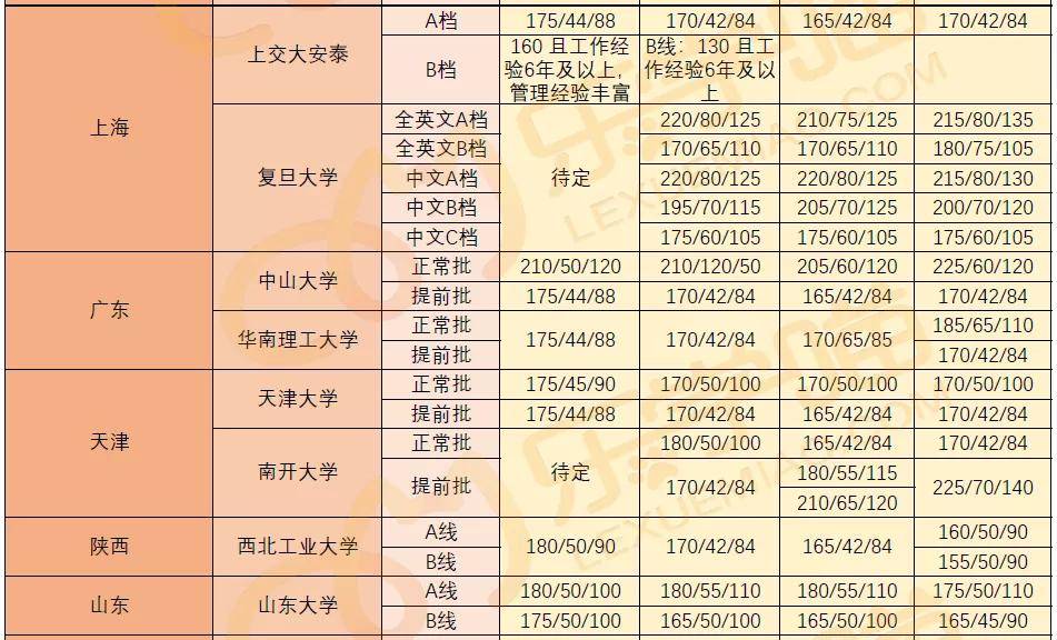 2025年正版資料免費大全掛牌023期 34-16-30-29-24-49T：06,探索未來資料共享之路，2025年正版資料免費大全掛牌展望（第023期）