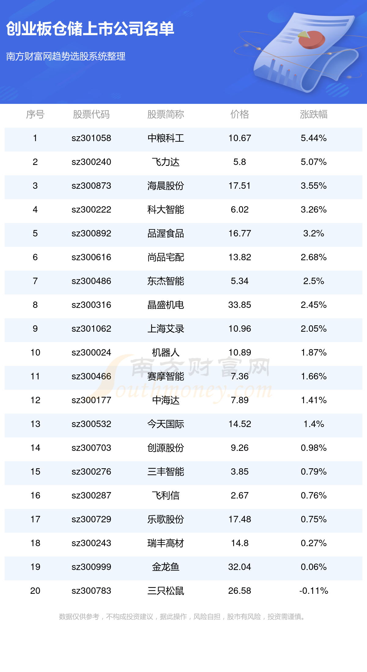 新澳門六2004開獎記錄027期 32-41-25-06-12-44T：08,新澳門六2004開獎記錄第027期深度解析，探索數(shù)字背后的故事與奧秘