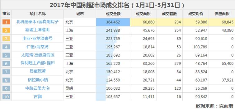 2025新奧免費資料031期 34-02-14-36-10-45T：41,探索未來之門，2025新奧免費資料第031期詳解與探索