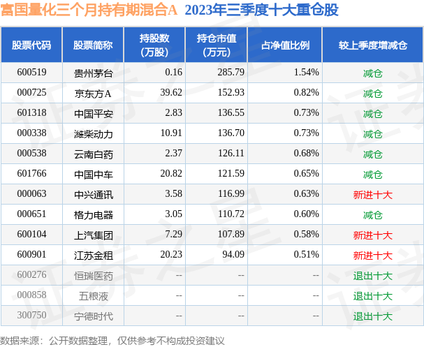 新澳2025資料免費大全版040期 11-36-25-21-07-44T：17,新澳2025資料免費大全版040期詳解與探索