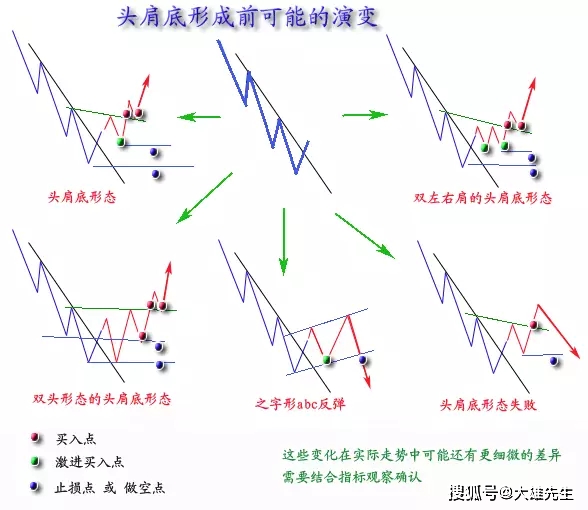 2025六開彩天天免費資料大全044期 18-47-11-26-08-37T：31,探索六開彩，2025年天天免費資料解析大全（第044期）——深度解析與策略分享