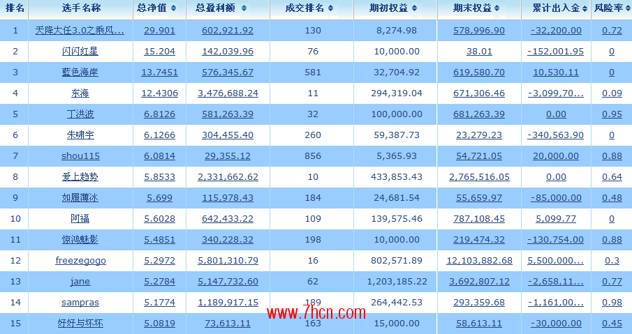 新澳天天開獎資料大全062期 24-42-01-09-39-12T：35,新澳天天開獎資料解析，第062期開獎數(shù)據(jù)與趨勢預(yù)測